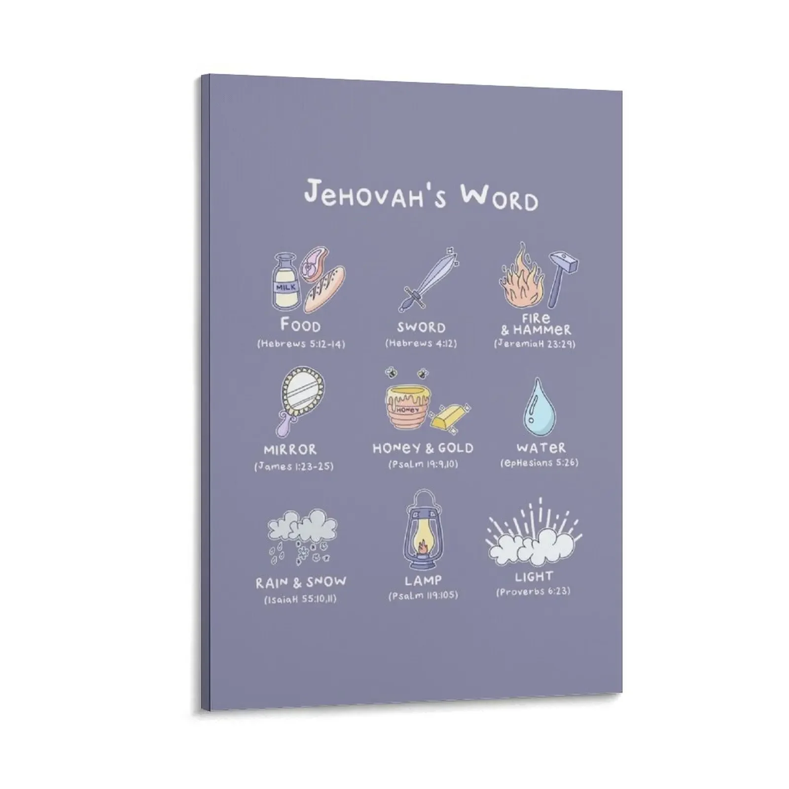 

JEHOVAH'S WORD COMPARISON Canvas Painting bedroom decoration decorative wall poster Paintings for bedroom canvas wall decoration