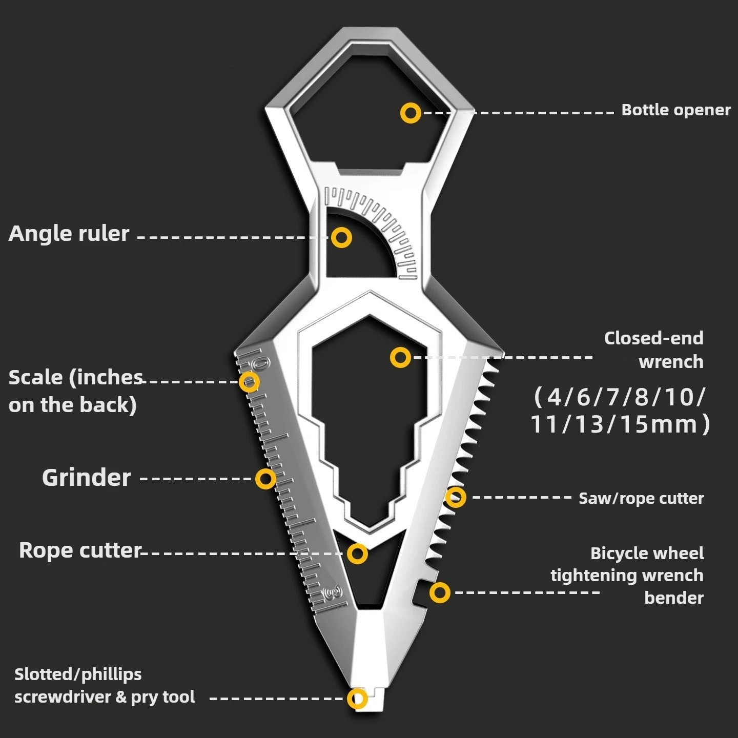 Compact 10-in-1 Keychain Multitool with Saw, Bottle, and Box Opener for Everyday Carry and Camping