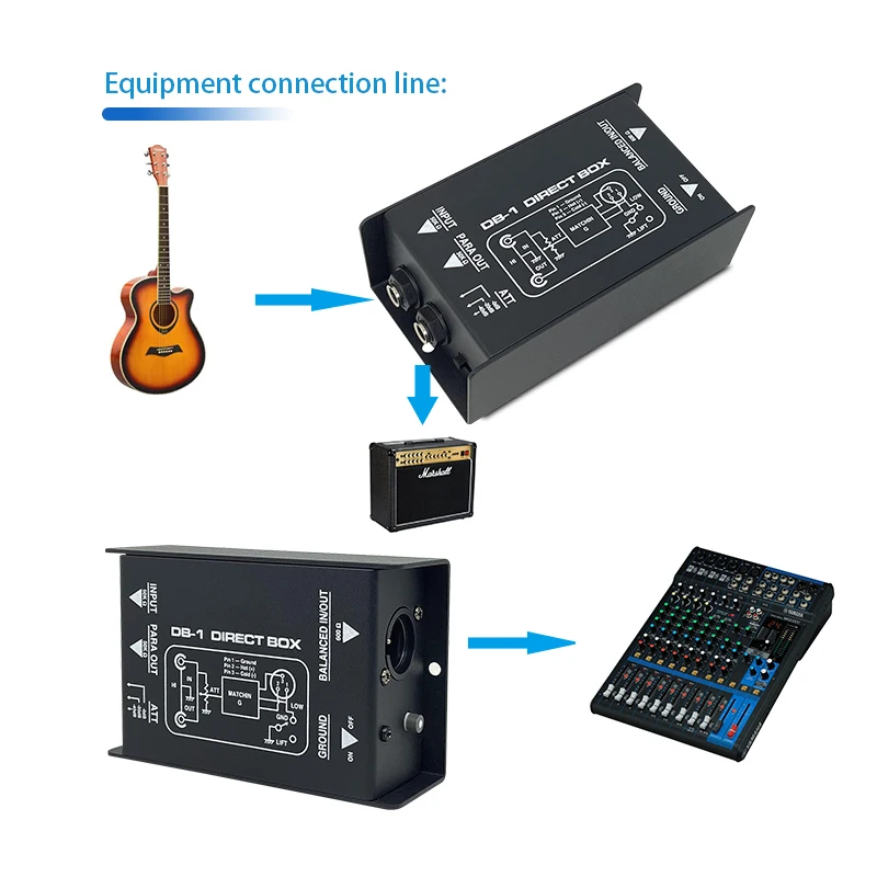 Professional stereo DI box/splitter XLR, single channel audio system direct connection box, subwoofer, speakers, guitar, bass