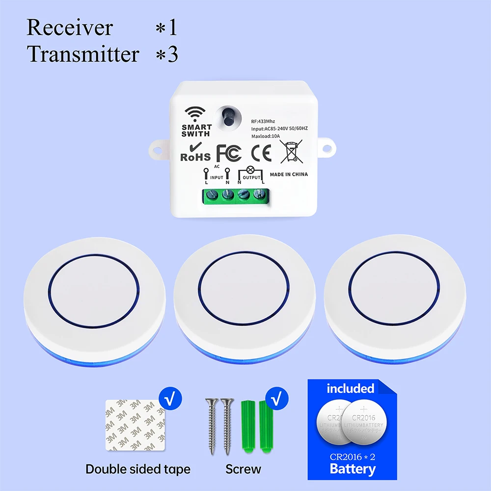 1Receiver 3Transmitt