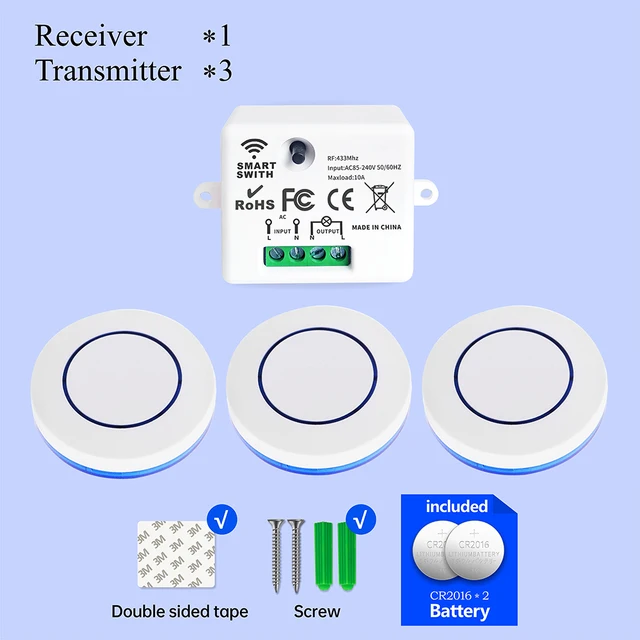 1Receiver 3Transmitt