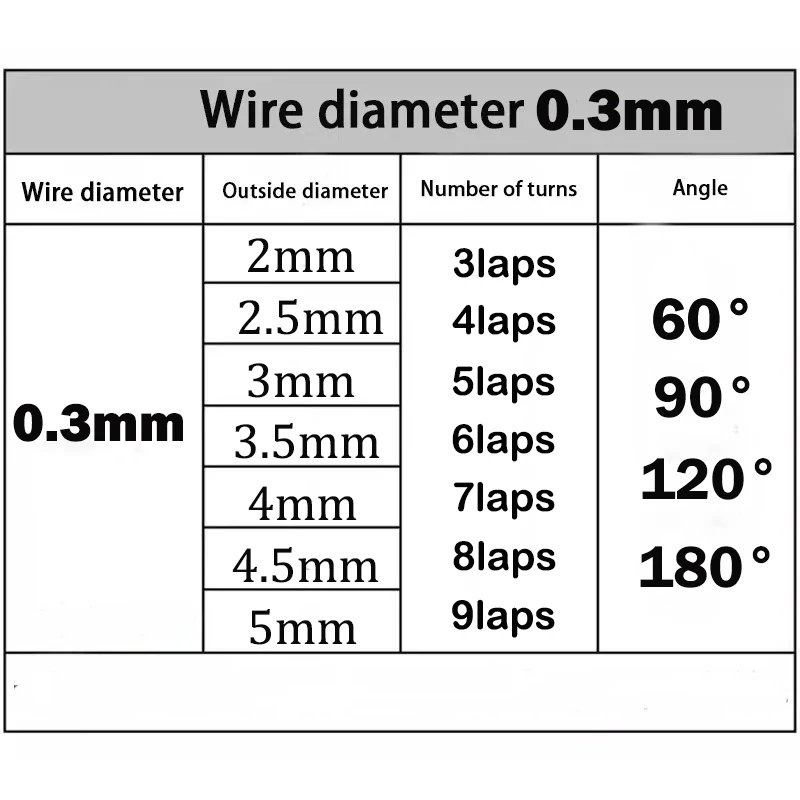 0.3mm 와이어 직경(좌회전) 회전식 정밀 토션 스프링 스프링 스톡 옵션 60 ° /90 ° /120 ° /180 ° -10개