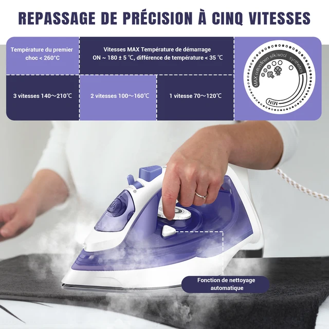 DayPlus Electric Iron Portable Steam Iron, 2400W Powerful Steam Function, Non-stick Stainless Steel Soleplate,350ml Water Tank 1