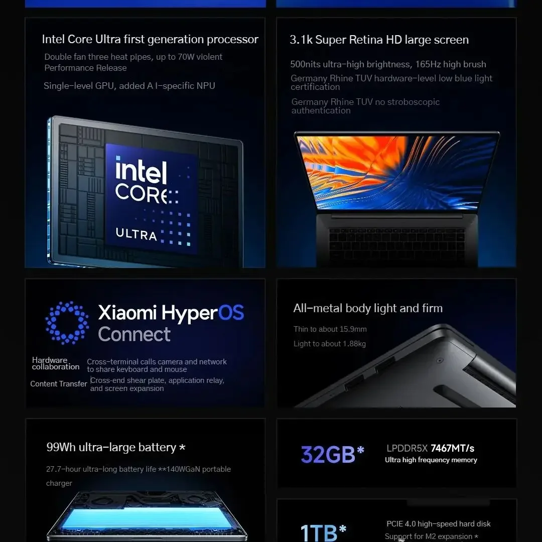New Xiaomi Redmi Book Pro 16 2024 Laptop Intel Core Ultra 7 155H/5 125H NoteBook 32G DDR5+1TB SSD 16" 3.1K 165Hz Screen PC 3