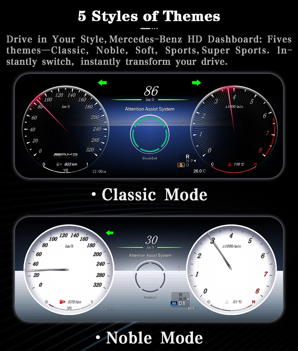 AUTOTOP 12.3" LCD Dashboard Panel Digital Instrument Gauge for Mercedes Benz C-Class W204 NTG 4.0 2008-2011 Odometer Tachometer