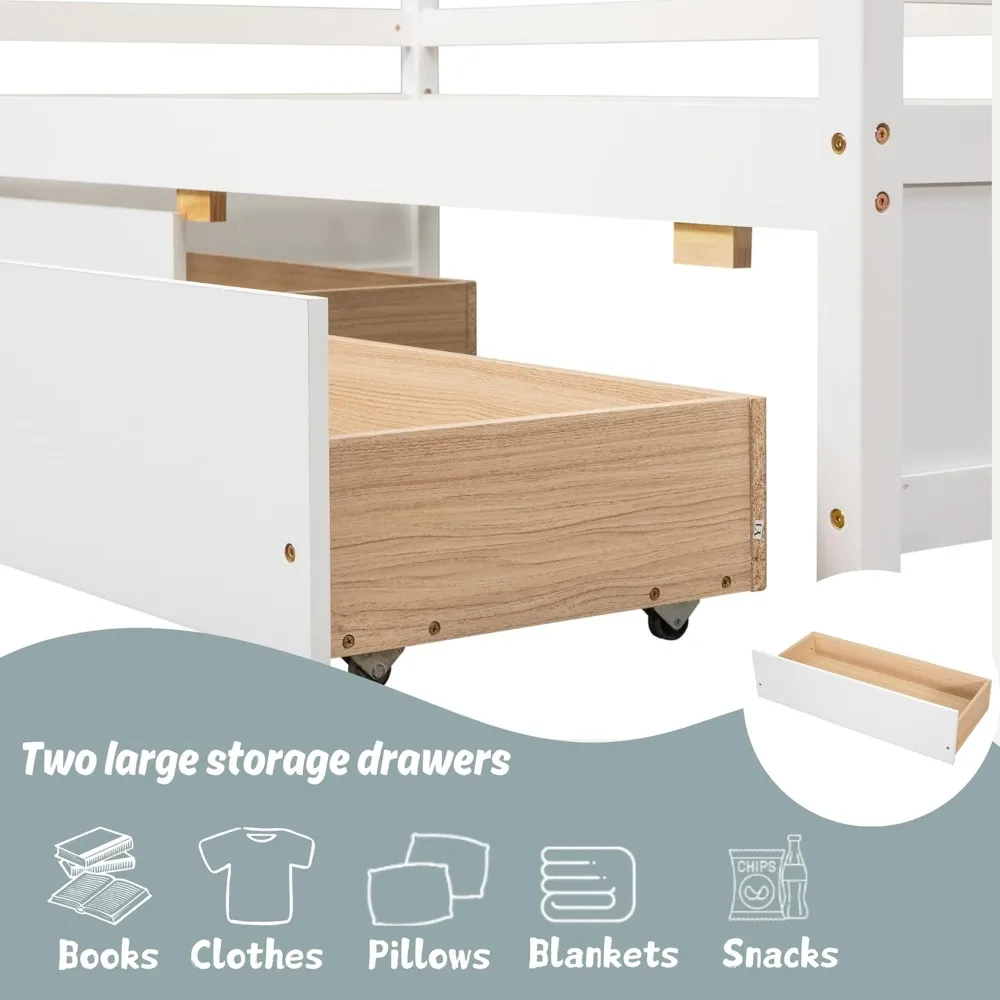 Twin Daybed with 2 Storage Drawers, Wooden Twin Size Daybed Frame, Dual-Use Daybed Sofa Kids Bed for Living Room,Children Room 5