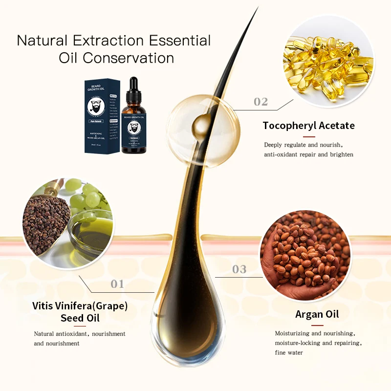 Рисунок 3 - Мужское масло для бороды APPTI