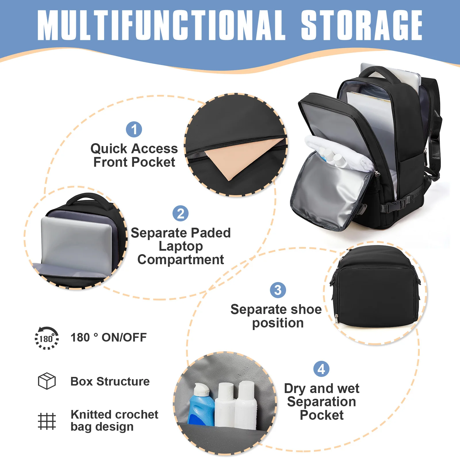 Ryanair 40x20x25 Underseat Cabin Bag Carry On Travel Backpack Cabin Size Rucksack, Hand Luggage Bag Backpack Casual Daypack Bag