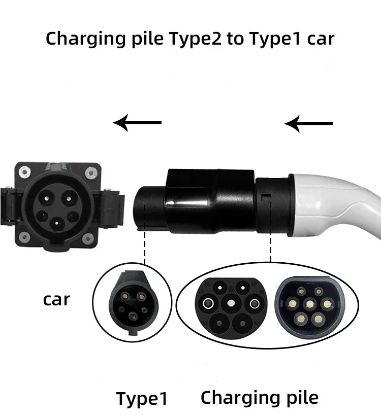 

TYPE2 to TYPE1 adapter 32A charging pile converter European standard to American standard J1772 gun head adapter