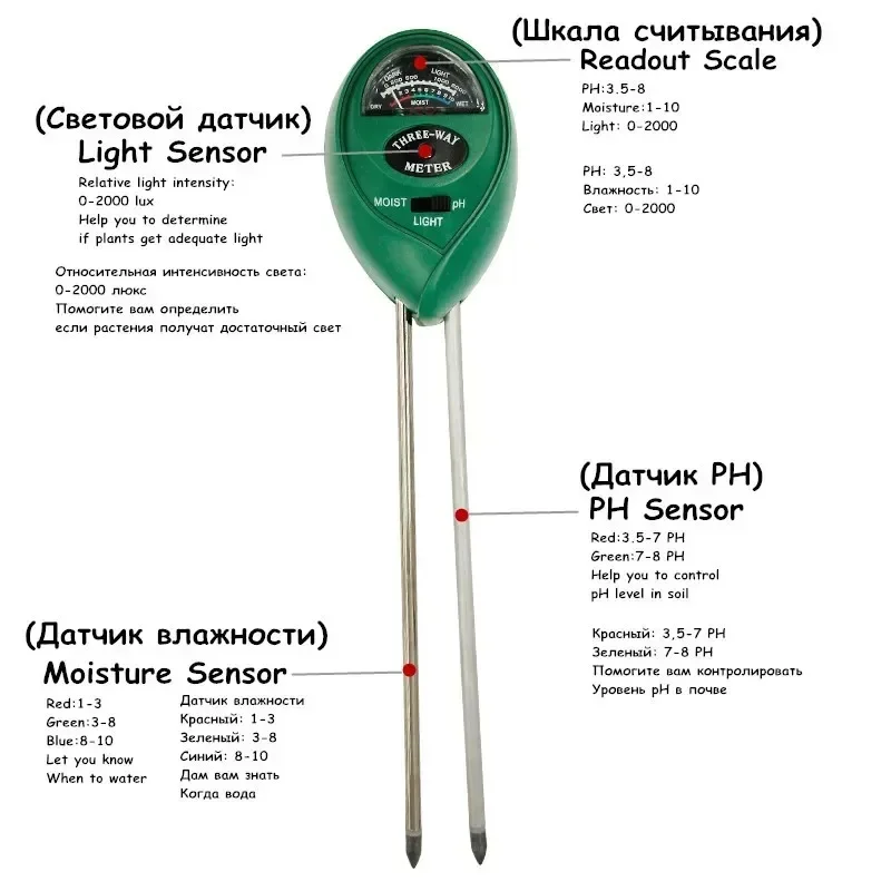 Soil Moisture Meter 3 in 1 Soil Meter Moisture Light PH Testers With 2 Probes Soil Monitor for Garden Plant Test Flower Instrument Tool