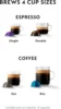 Coffee and Espresso Machine,54 oz, Titan,Gray 5