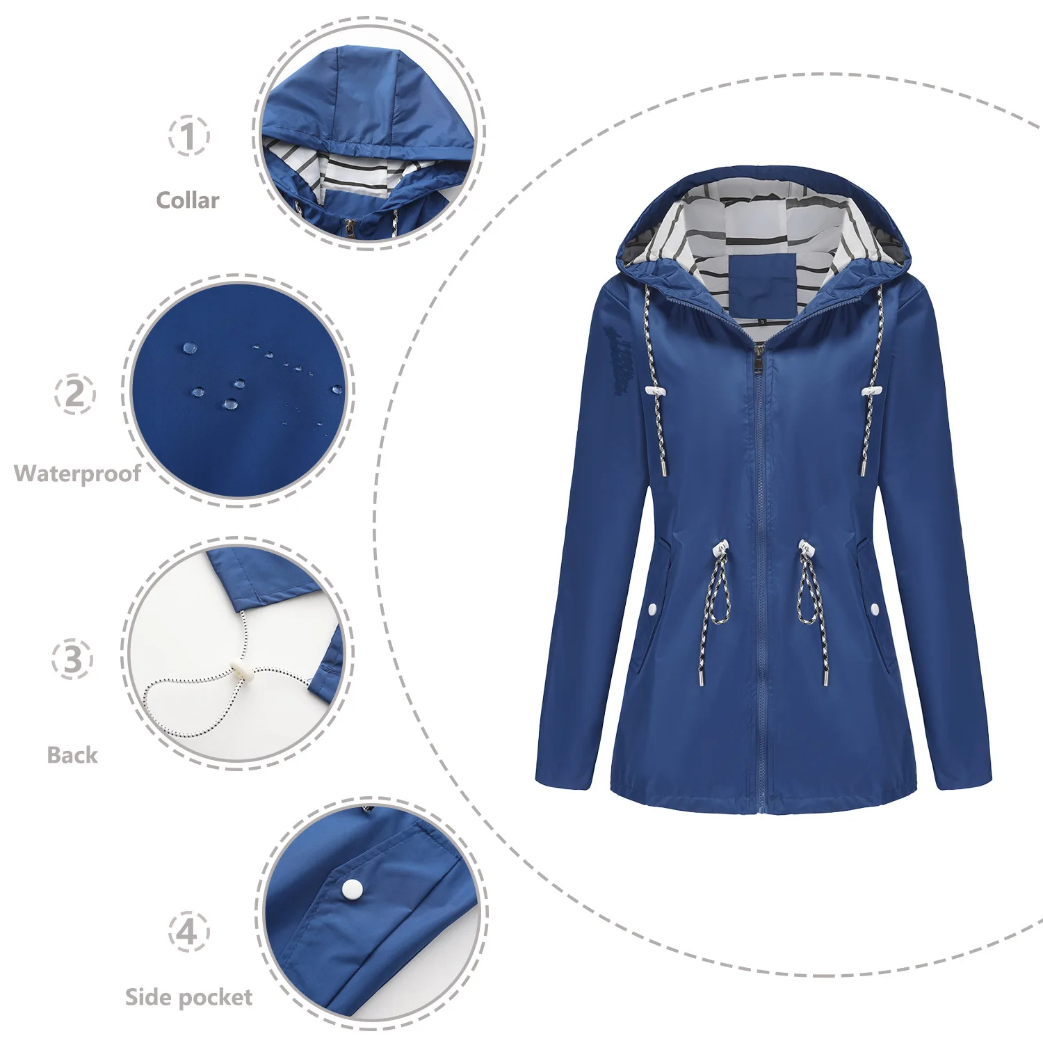 Image of New long-sleeved waterproof long windbreaker, women's hooded raincoat. S-3X