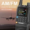TIDRADIO H3 Walkie Talkie Air Band Long Range Two Way Radio Phone APP Wireless Programming Ham GMRS Type-C Programming & Charge 4