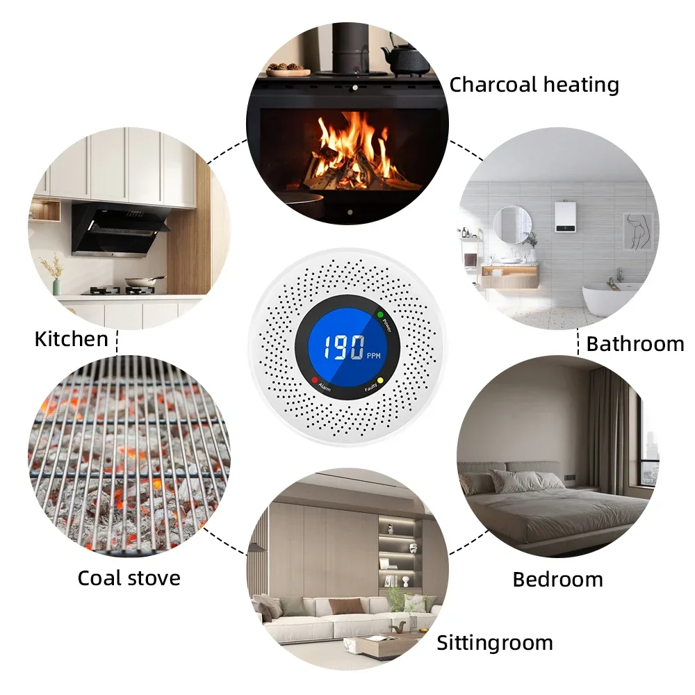 Carbon Monoxide Detectors Powered By Batteries With Digital Display Alarm Sensors Easy To Install Applicable To Home Warehouse