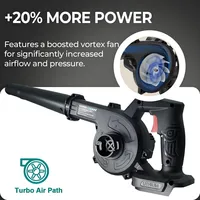 Souffleur d'air et aspirateur sans fil 2 en 1, collecteur de poussière de feuilles pour voiture, ordinateur, jardin, Compatible avec Makita 18V/21V 5