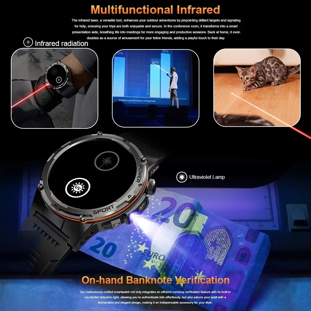 2025 New Outdoor Military Smart Watch Men GPS Trackr IP68 Waterproof 500mAH Health Monitor Bluetooth call Sports Laser Bracelet 3