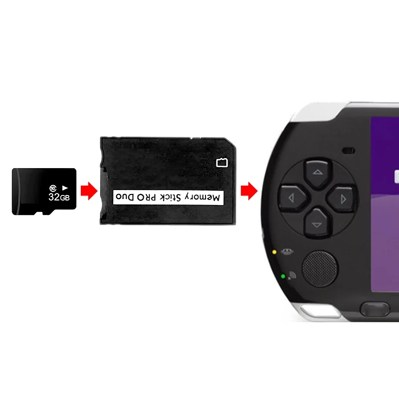 SD Card Adapter for PSP: A Comprehensive Review and Guide for Gamers