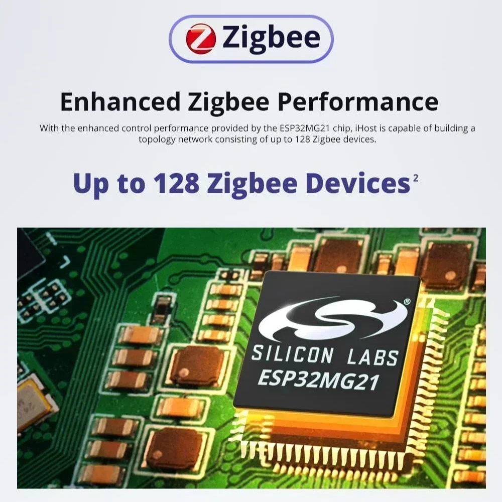 SONOFF IHost Zigbee Smart Home Hub Matter Gateway AIBridge 2GB/4GB Local Server Control Open API Data Storage Type-C Powered