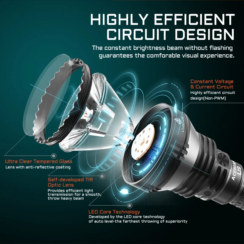 ACEBEAM L19 2.0 狩猟懐中電灯 2200 ルーメン 1184 ヤード長距離充電式