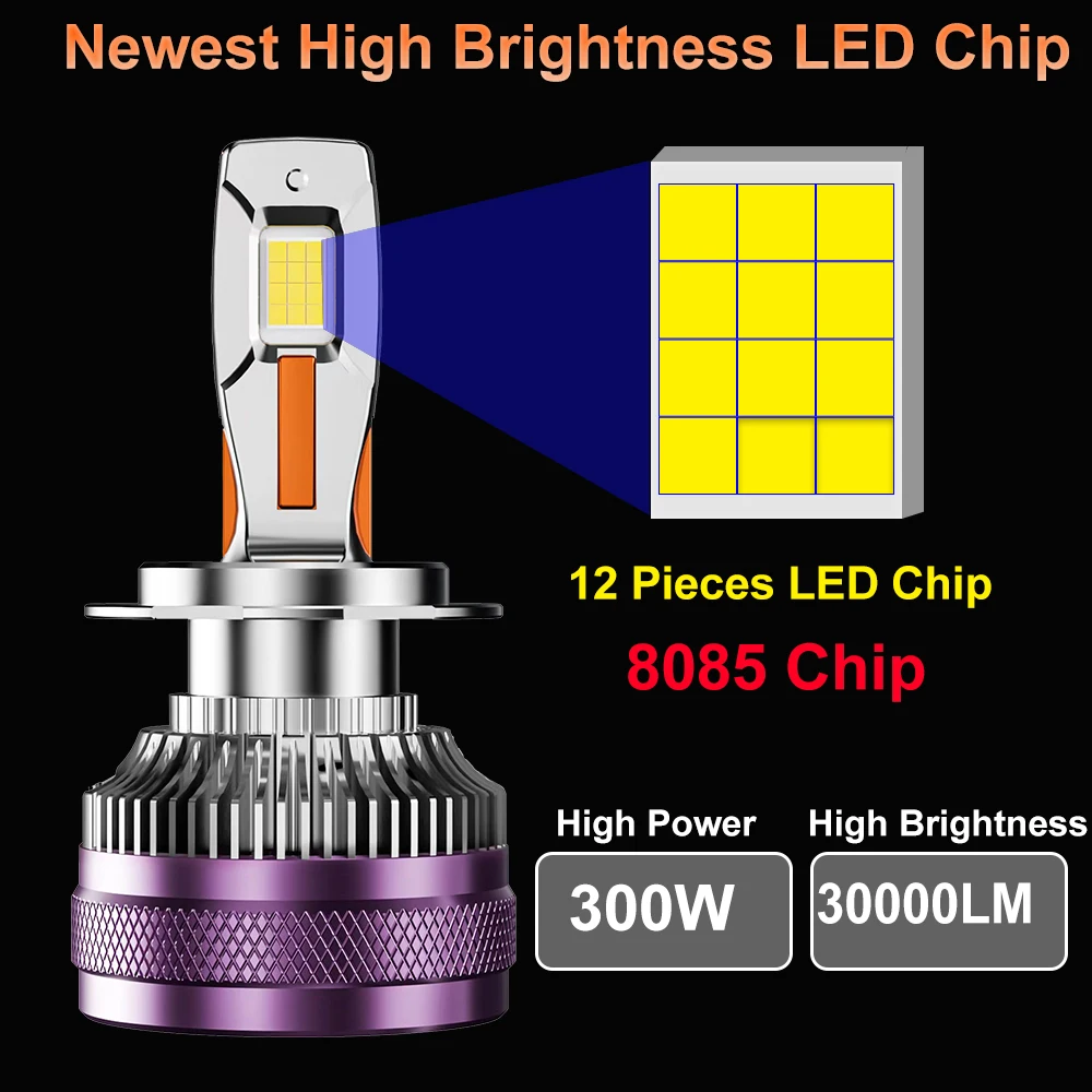YHKOMS 3 Copper Tube H4 H7 Canbus Car LED Headlight 9005 HB3 9006 HB4 H1 H11 Auto LED Lamp Fog Light 8085 CSP Chips 12V