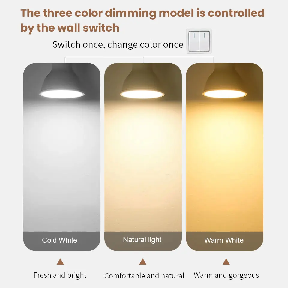 4PCS LED Lamp 3W 6W 9W 12W GU10 Easy To Stall Energy Saving 220V LED Spotlight PC Material Tricolor Dimming For Home Store led spotlight