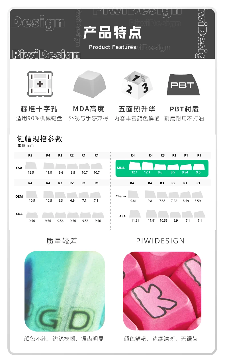 Computers e Electronics
