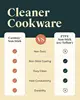 Pan with Lid (4.5 qt, 11.8") - Non Toxic,  Free - Oven Safe & Compatible with All 6
