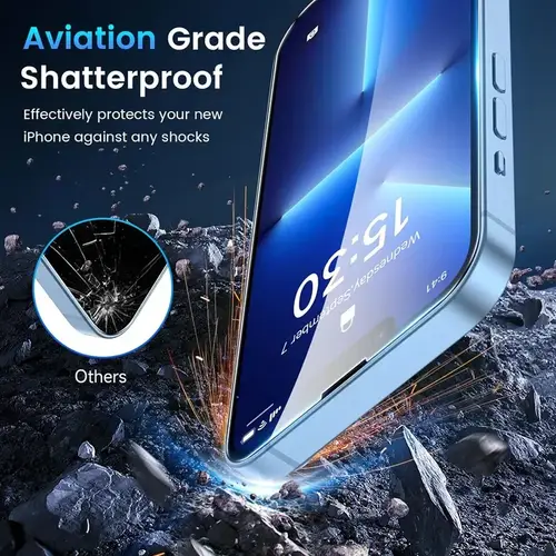 5Pcs Tempered Glass For iPhone 15 13 11 12 14 Pro Max Mini Screen Protector For IPhone 16 17 8 Plus X XR XS MAX Protective Glass - Image 4