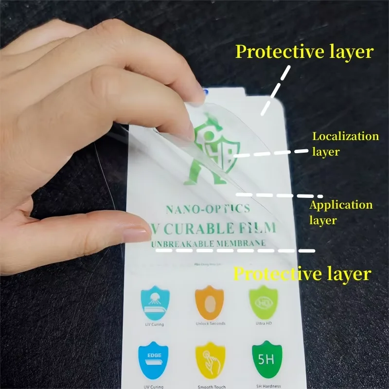 HD Clear UV Film Screen Protector with Full Cover and Anti-reflection Features