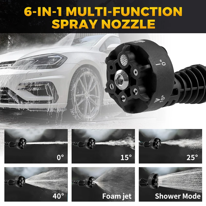 BABEQ 200Bar High Pressure Brushless Car Washer Gun Multiple Nozzles Electric Water Gun for Auto Home Wireless Car Washing Tools 3
