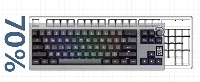 EPOMAKER Shadow-X Gasket メカニカルキーボード Amazon | 【新登場】EPOMAKER Shadow-X Gasket メカニカル