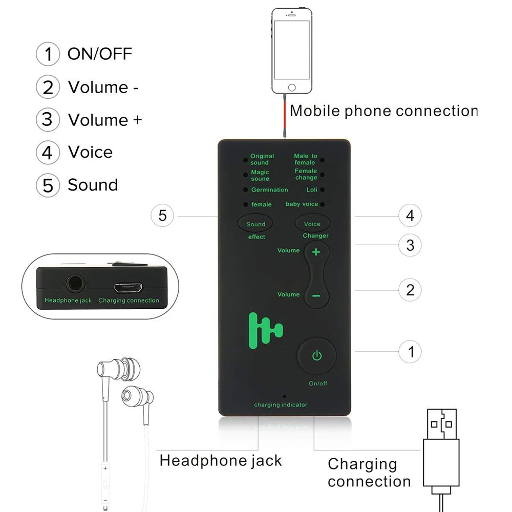 Sound Card Mixer for PC Cell Mobile Phone Laptop Computer Voice Changer Change Audio Soundcard Microphone Mic Streaming Audio