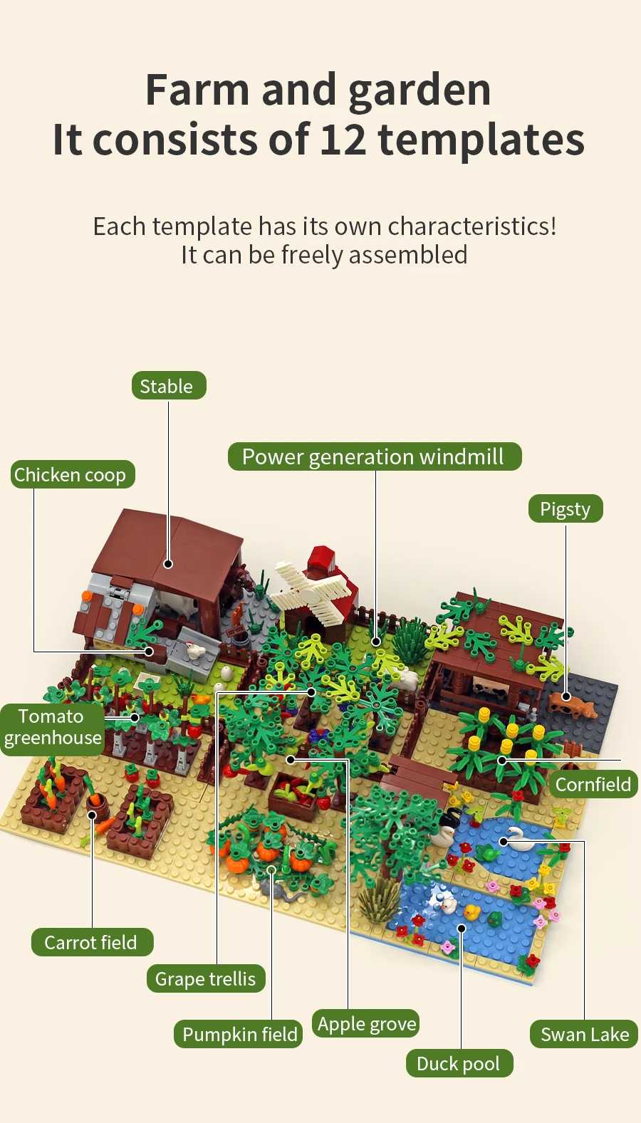 MOC Bauernhof Tiere Bäume Pflanzen Bausteine Spielzeug Henhouse Blöcke Spielzeug für Kinder Geschenke mit Gemüse Obst Ziegel Teile – Detail 3