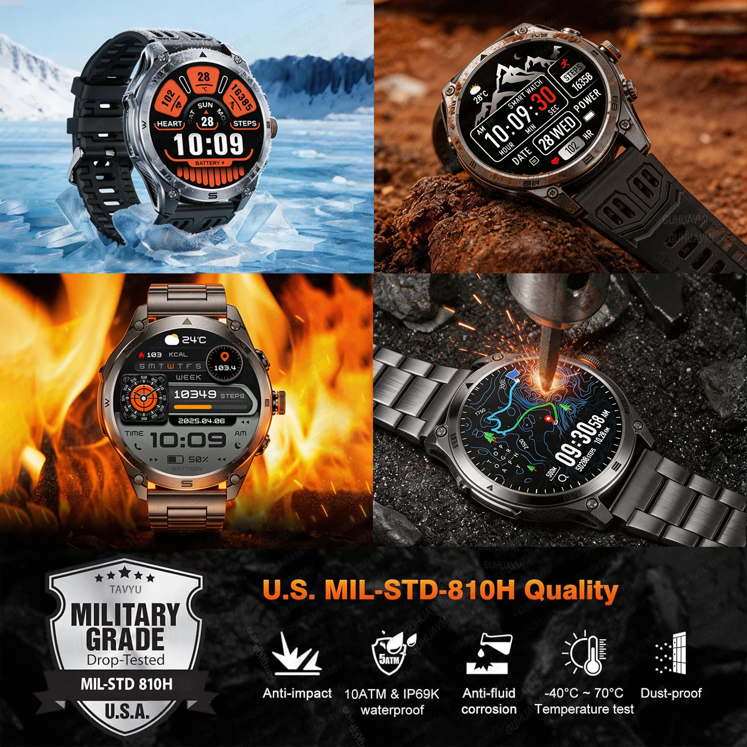 2026 Built-in GPS Offline Map Position Smart Watch 1000mAh Battery 5ATM Waterproof 1.75"AMOLED Compass 170+Sports Smartwatch men 6