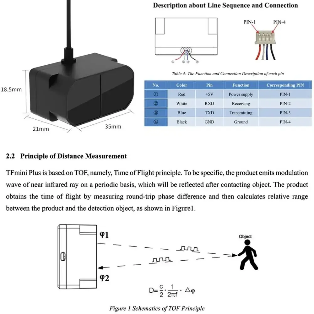 10PCS TFmini Plus 레이저 Lidar 거리 측정기 센서 IP65 방수 방진 TOF LiDAR 모듈, UART I2C IIC I/O 0.1m  12m