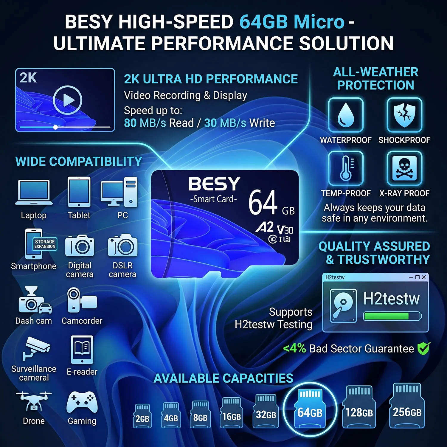 오리지널 BESY 마이크로 카드 SD TF C10 32GB 64GB 128GB 256GB 최대 129MB/s 읽기 속도 메모리 카드 플래시 메모리 TF 카드 (휴대폰용)
