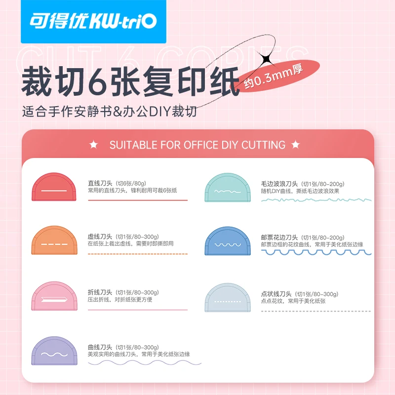 A4/B5/B6 Precision Paper Photo Trimmers Cutter Scrapbook Trimmer Lightweight Cutting Mat Machine