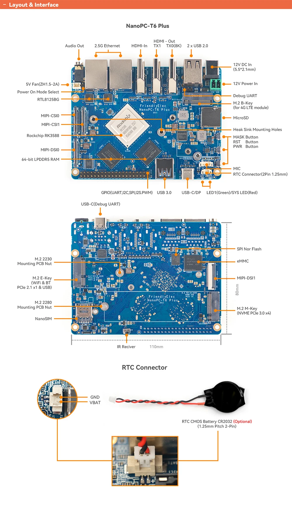NanoPC T6 Plus Edge Computing Development Board Dual 2.5G Ethernet Rockchip RK35