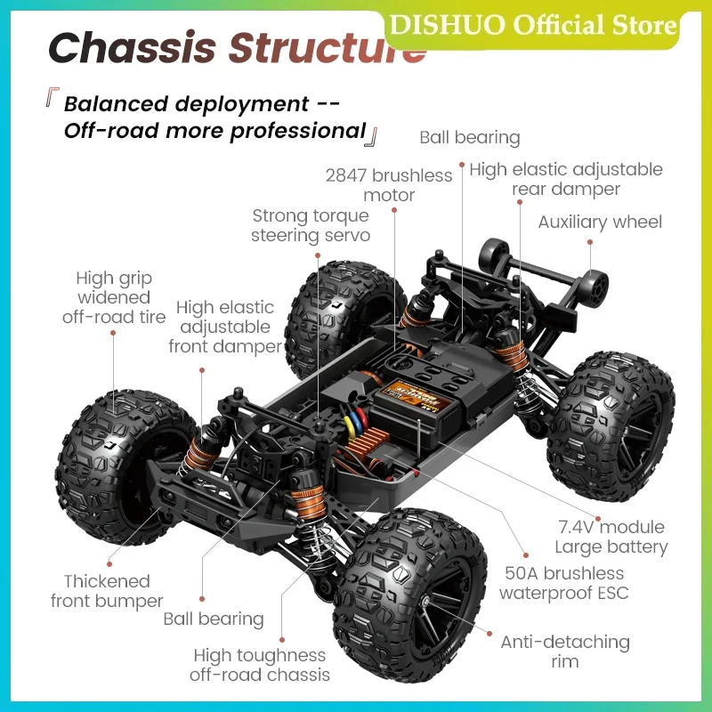 JJRC-C8802 RC Sin Escobillas 4WD, 70 KM/H, Coche De Carreras Profesional, 2,4G, Alta Velocidad, Todoterreno, Coches De Derrape 6