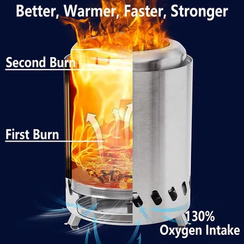 Smokeless Tabletop Fire Pit 1