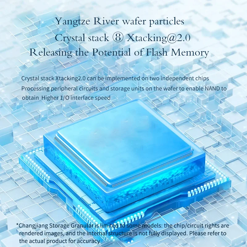 CoolFish ָ Ʈ ̺,  11 ƮϿ  SSD SATA ̺, 2T4T, USB3.2 Gen2 Type-C3.1NVME1050MB/S