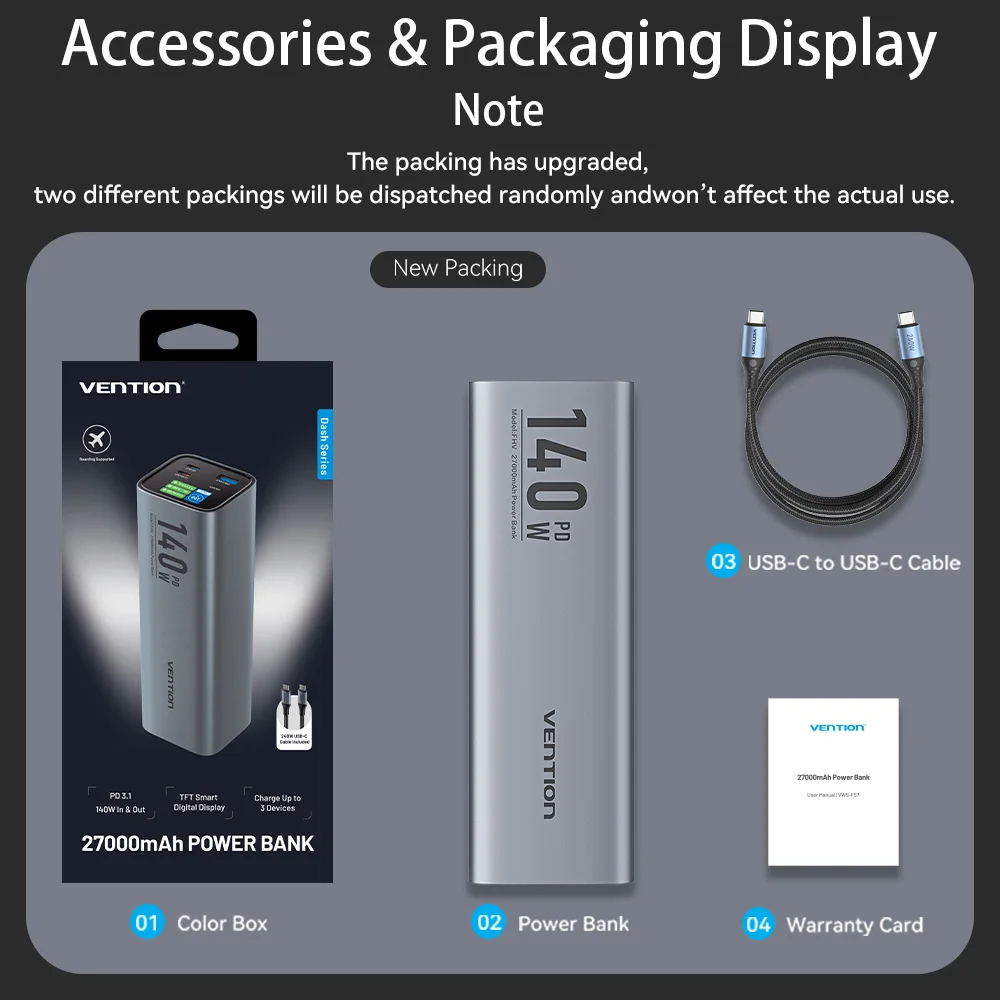 Vention Power Bank 27000mAh Powerbank 140W Super Fast Charging Portable Charger Spare External Battery for Laptop Xiaomi Macbook 6