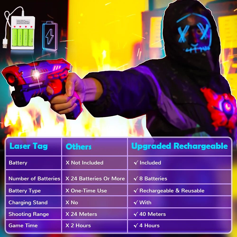 VATOS Laser Tag Guns x4 Sets Infrared Laser Tag Sets with Vest Rechargeable Shooting Game Toy Gift for Kids 6+ Years Old Adults 5