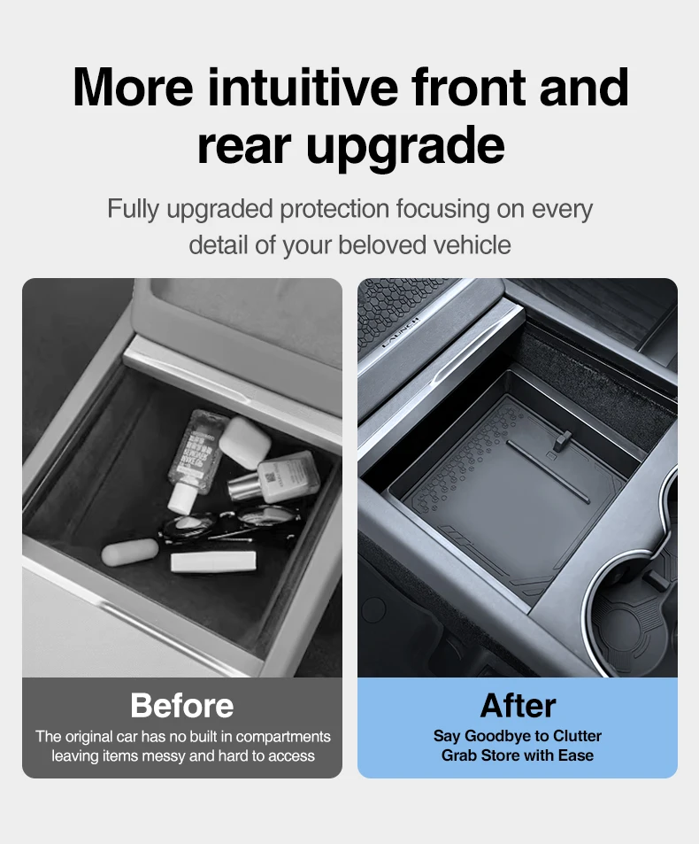 For Tesla New Model Y 2025 2026 Launch Juniper Model Y L Center Console Armrest Upper&Lower Storage Box Water Cup Mat Organizer