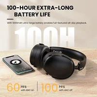 Oneodio SuperEQ A200 ANC Wireless Bluetooth 5.4 Headphones Active Noise Canceling Over Ear Headset With ENC Mic Hi-Res Audio APP - Image 4