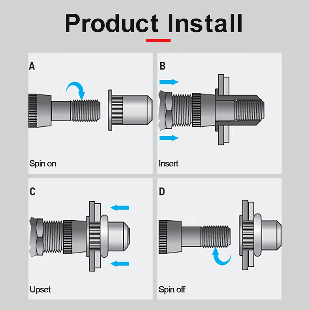 JUIDINTO 2-30pcs implicitní nýt ořech nerez ocel rivnut M3 M4 M5 M6 M8 M10 M12 zinek pokovené závitové vloží pro housings panely