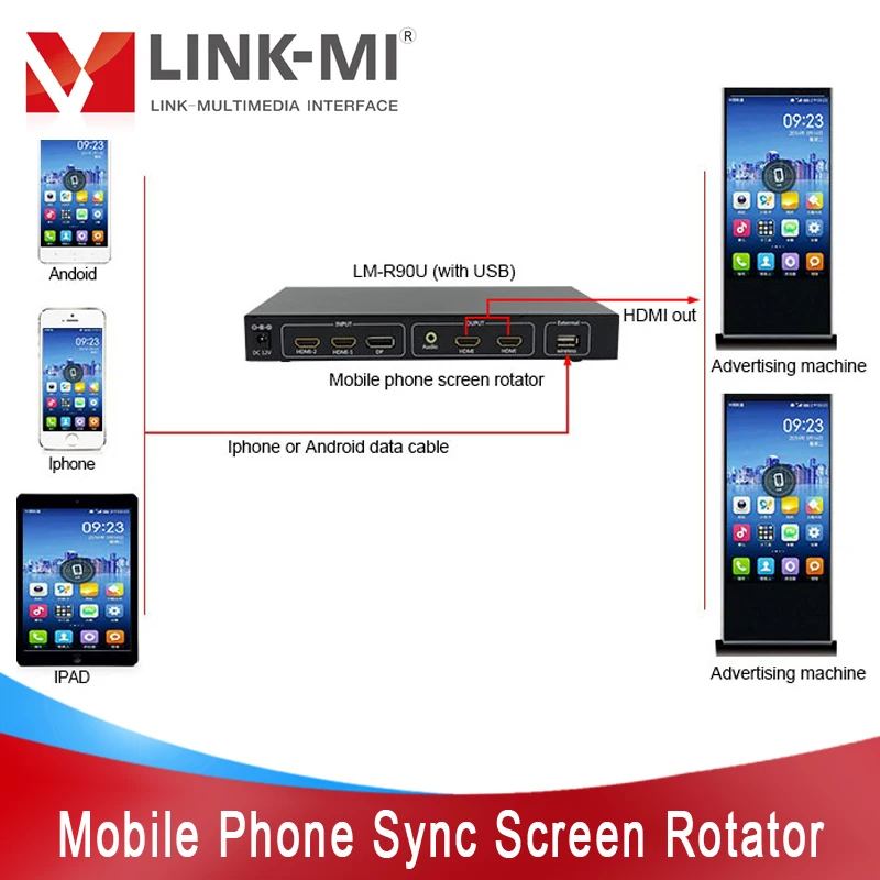 LINK-MI R90U 전화 미러 캐스트 컨트롤러 수직 디스플레이 지원 180 도 회전 HDMI/모바일 신호/DP/USB 입력