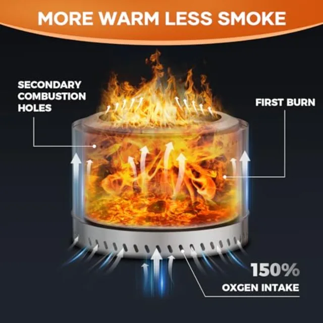 Portable Outdoor Wood Burning Fireplace with Smokeless Design and Travel Bag 19-Inch Stainless Steel Fire Pit for Camping Backy 3