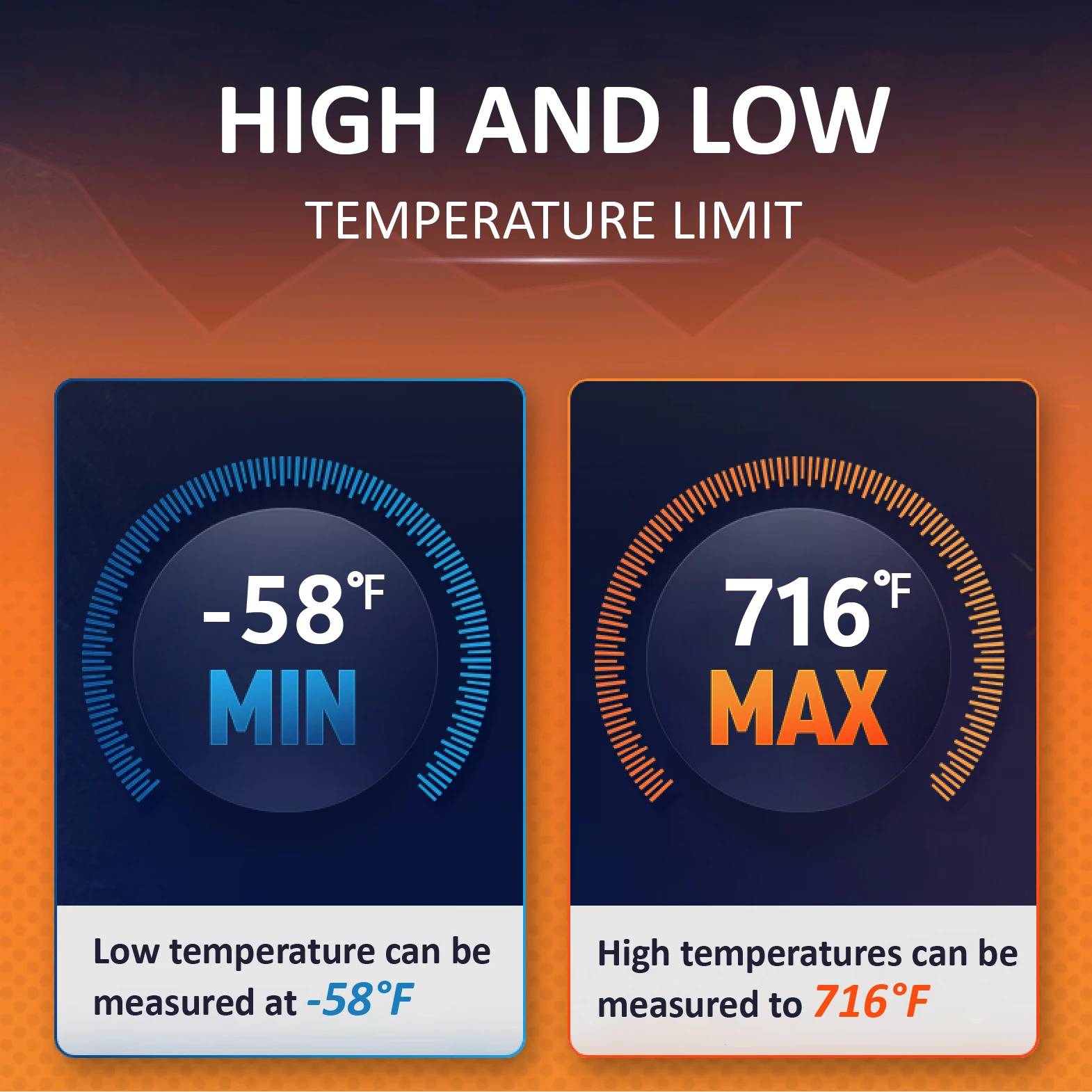 Infrared Temperature Meter Digital Thermometer Non-contact industrial Infrared Laser LCD Color Screen Kitchen Thermometer Temperature Gun Tester-50-380