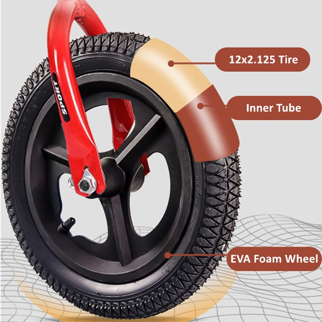 What Is Eva Foam Wheels informacionpublica.svet.gob.gt